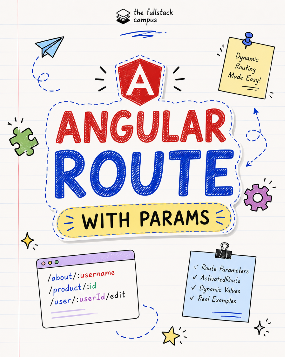 Angular - Routing with Parameters - Learn Step by Step book cover