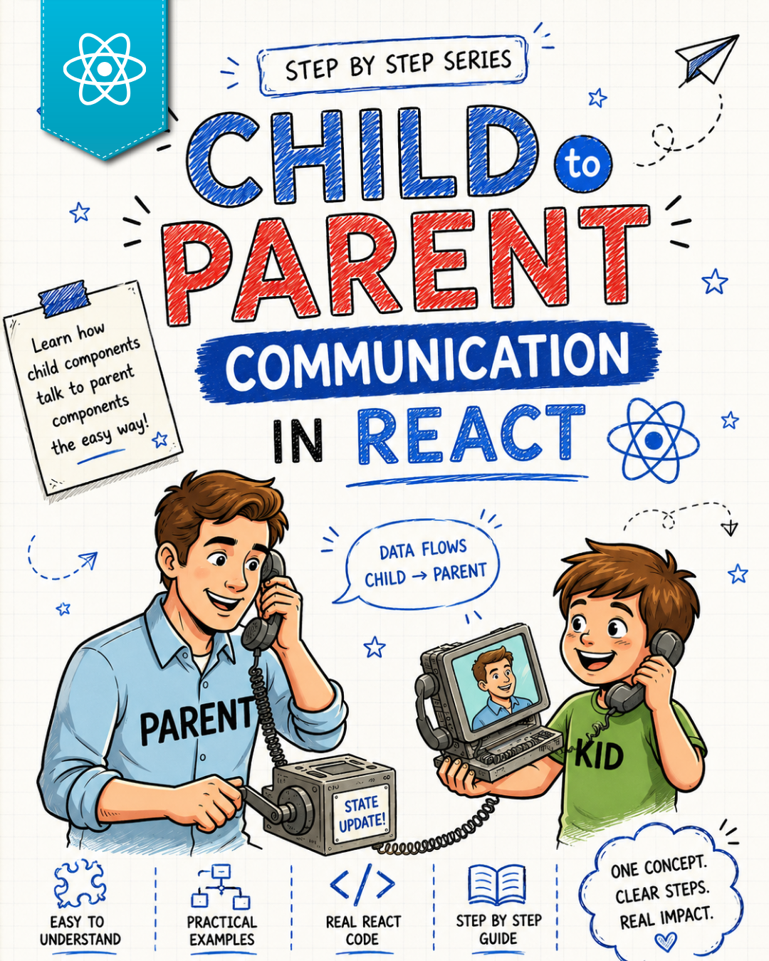 React - Learn Child to Parent Communication in Easiest Way book cover